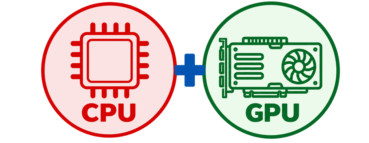 High Performance Computing for Phylogenetics